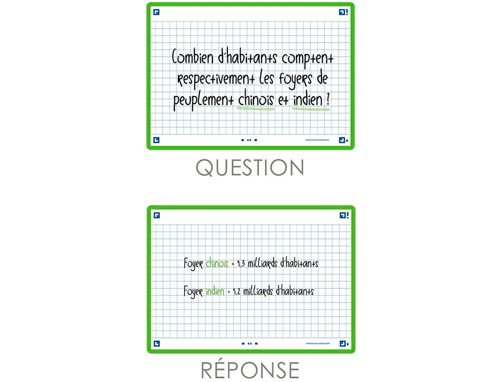 FICHES BRISTOL OXFORD REVISION 2.0 A6 NON PERFOREE 32 FICHES /FILM Q5X5 CADRE VERT