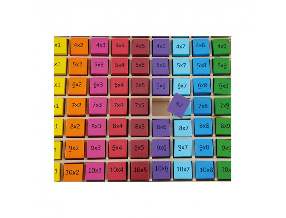 JEUX MATHEMATIQUES BLS TABLE DE MULTIPLICATION 1 FACE AVEC L OPERATION1 FACE AVEC        RESULTAT 1 COULEUR PAR TABLE