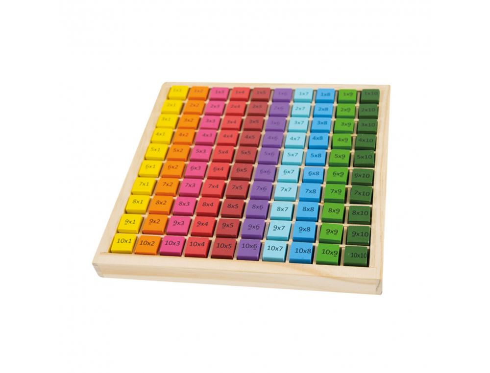 JEUX MATHEMATIQUES BLS TABLE DE MULTIPLICATION 1 FACE AVEC L OPERATION1 FACE AVEC        RESULTAT 1 COULEUR PAR TABLE