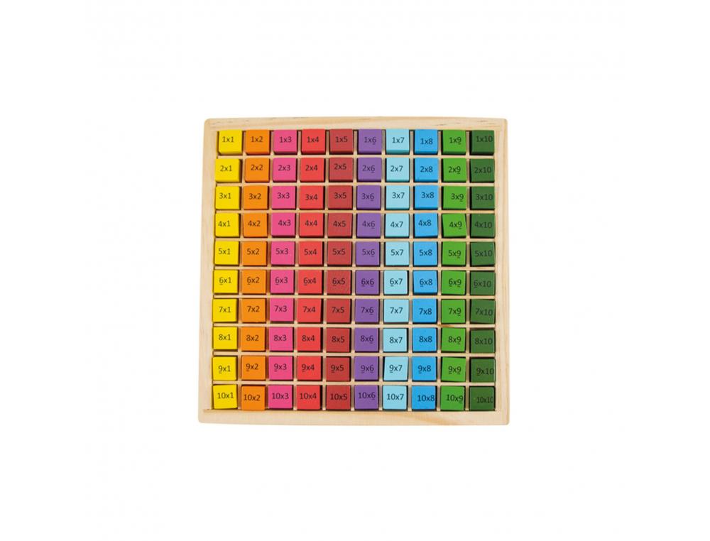 JEUX MATHEMATIQUES BLS TABLE DE MULTIPLICATION 1 FACE AVEC L OPERATION1 FACE AVEC        RESULTAT 1 COULEUR PAR TABLE