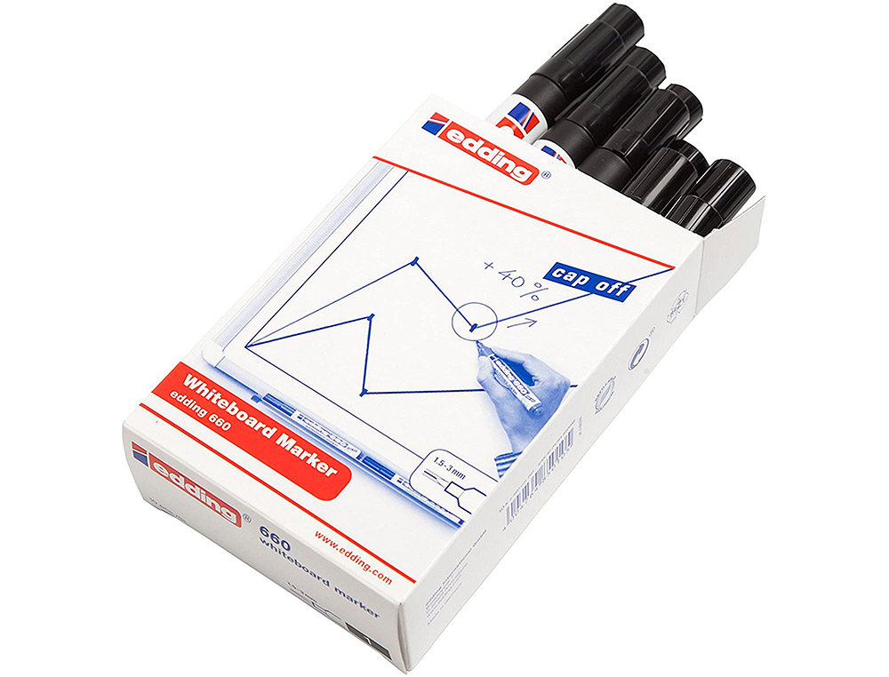MARQUEUR EDDING E660 TABLEAU BLANC RECHARGEABLE POINTE OGIVE TRACÉ 1.5/3MM ENCRE CAP-OFF PIGMENTÉE NON TOXIQUE NOIR