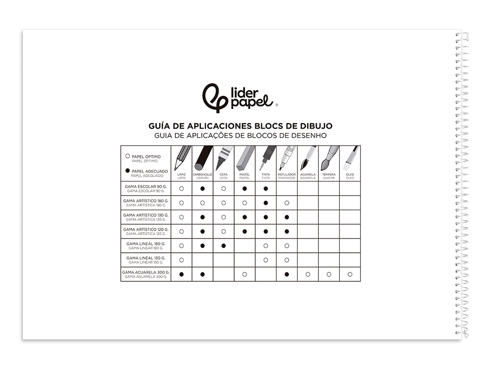 BLOC PAPIER DESSIN LIDERPAPEL URBAN SPIRALE 230X325MM 130G/M2 SANS ENCADREMENT MICROPERFORE 20 FEUILLES