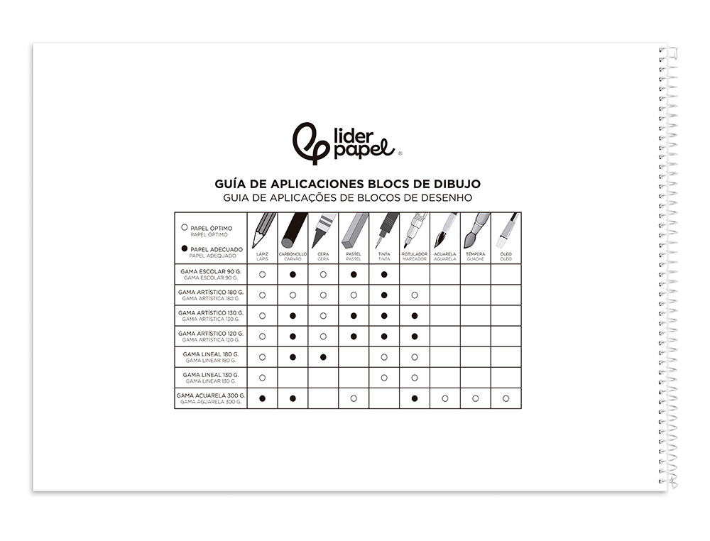 BLOC PAPIER DESSIN LIDERPAPEL NATURA SPIRALE 230X325MM 130G/M2 SANS ENCADREMENT MICROPERFORE 20 FEUILLES